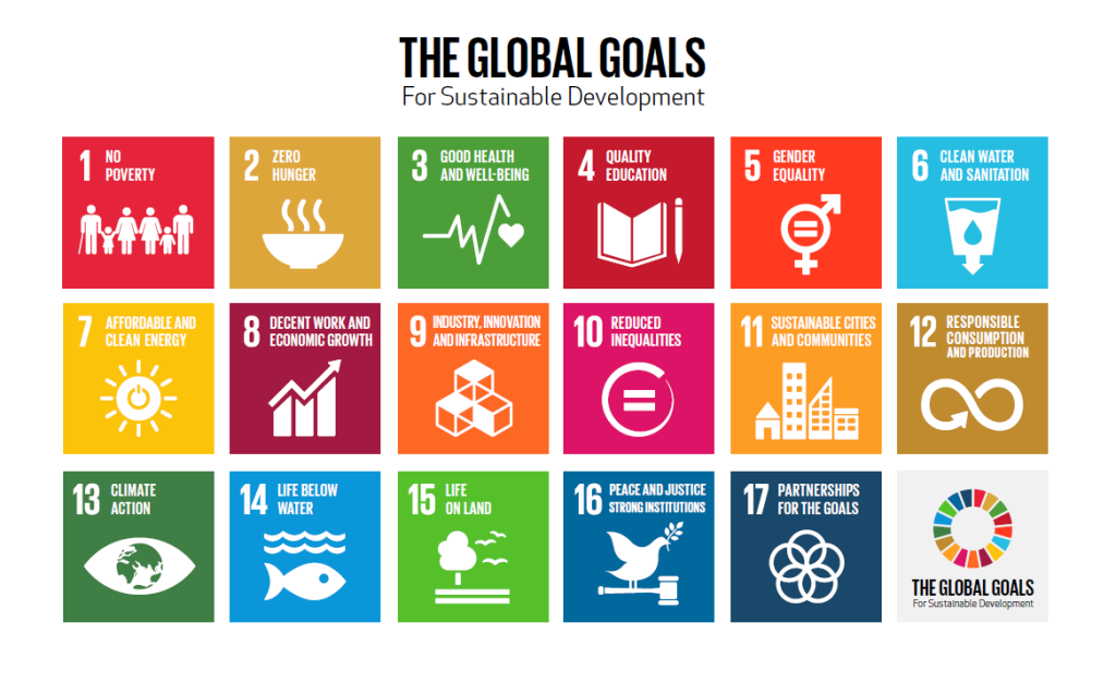 SDGs Graphic